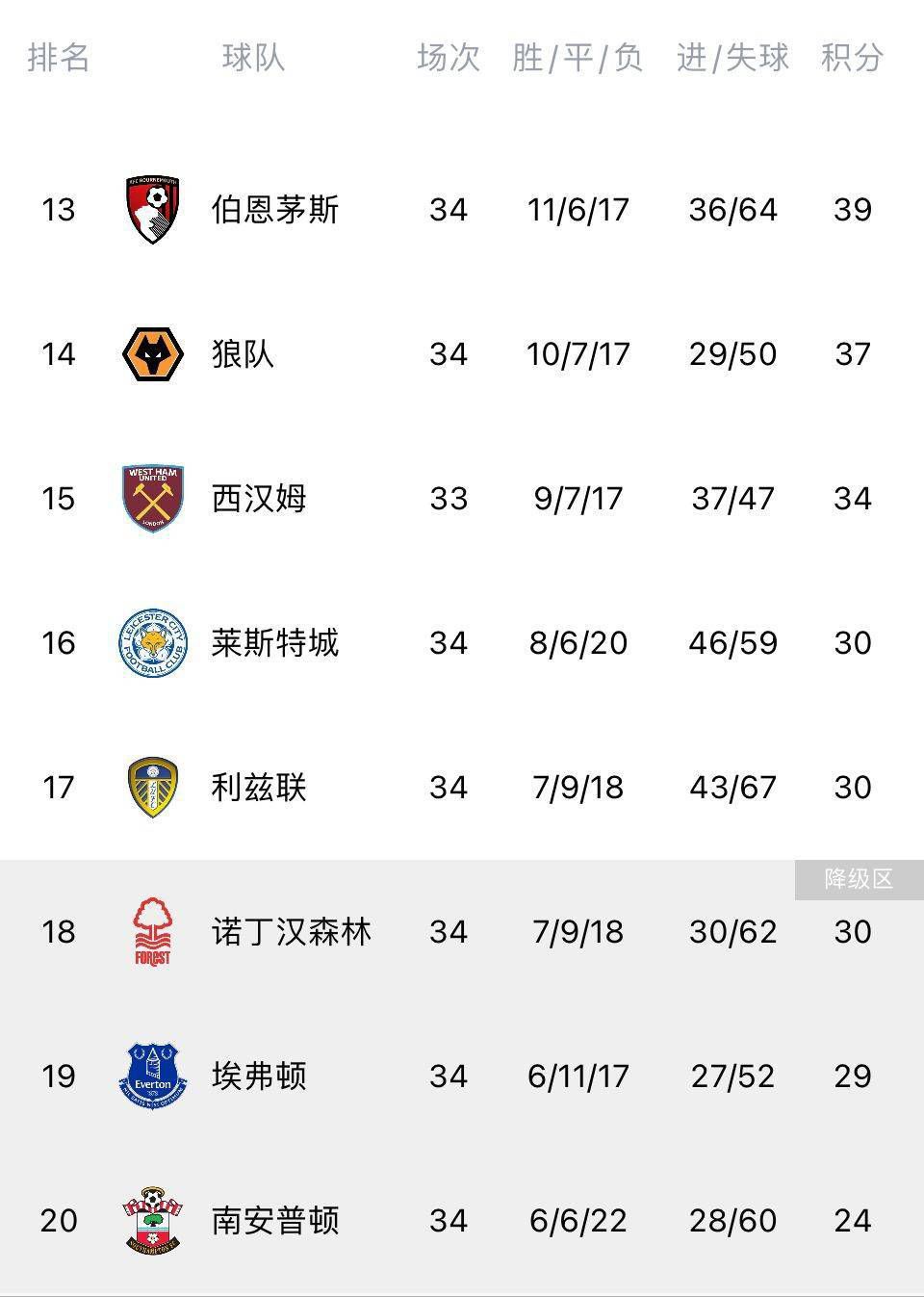 在追求高水准音画质的同时，如何有效地呈现出导演韩寒想要传达的效果，这也是白玉侠最关心的问题：;从色彩的色域、准确度，包括亮暗反差，A9F都非常接近我们在专业监视器调色屏幕上看到的效果，这对我们剪片子的帮助太大了